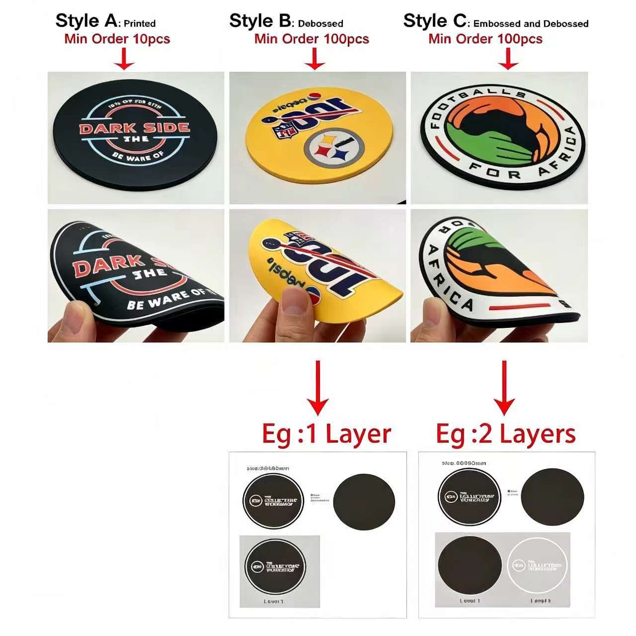Personalized Round Drink Coast - Bar Mat Rubber recension och pris